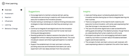 BuzzInsights
